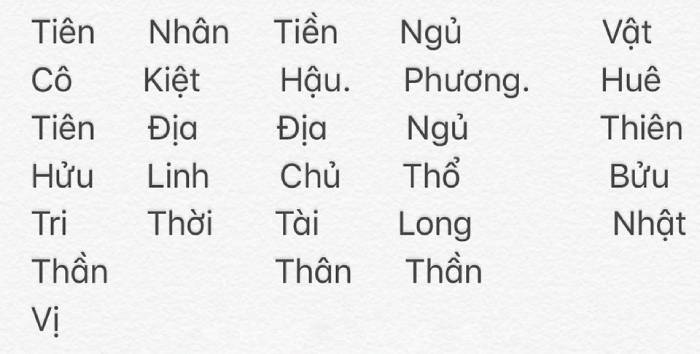 Ý nghĩa của 5 dòng chữ Hán trên bài vị Thần Tài